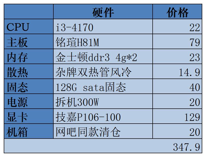 亚星游戏官网-yaxin222