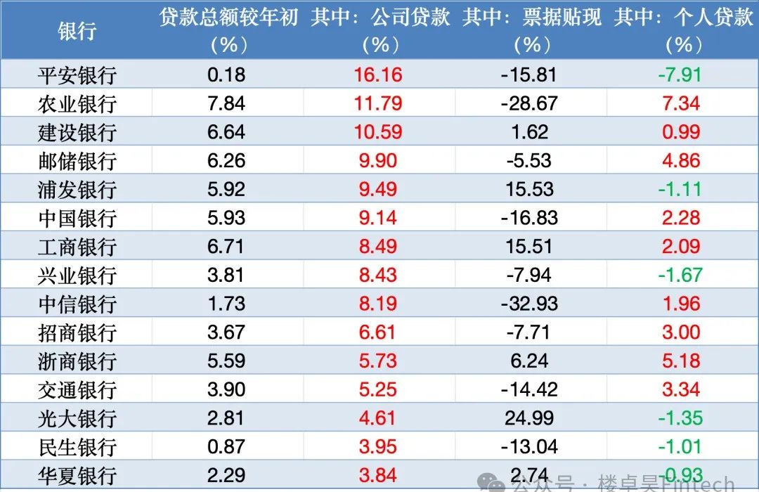 开户从娃娃抓起，银行“逐梦”儿童金融(图8)