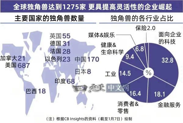 亚星游戏官网-yaxin222