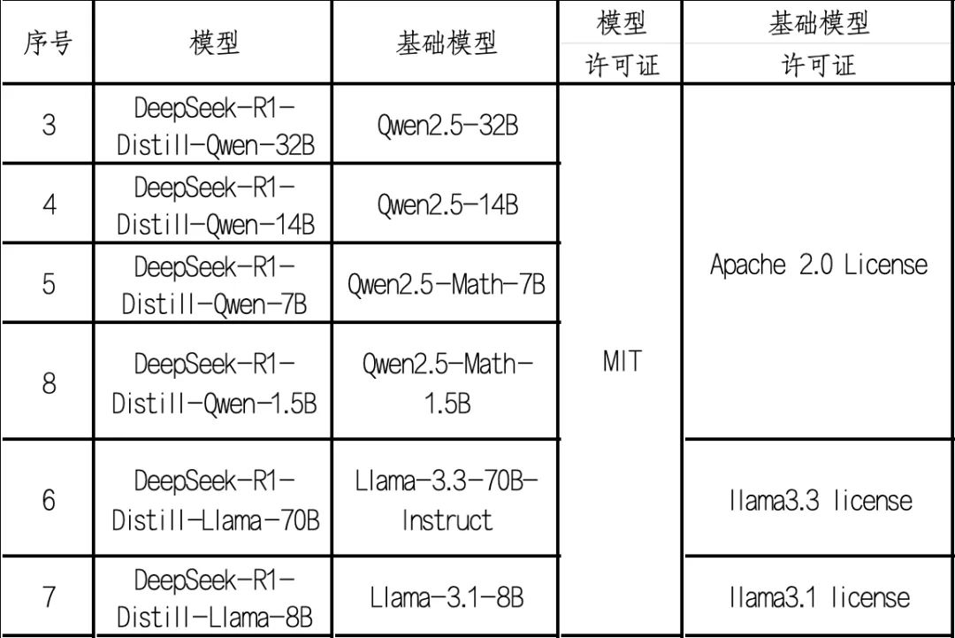 亚星游戏官网-yaxin222