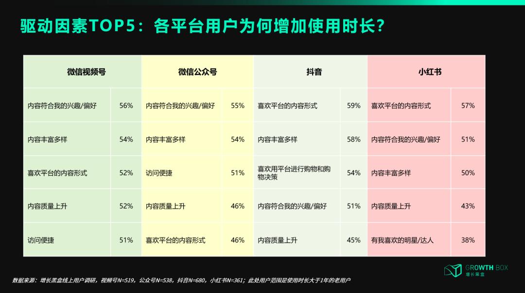 關(guān)于微信接入DeepSeek，我們幫你研究了兩大隱秘商機