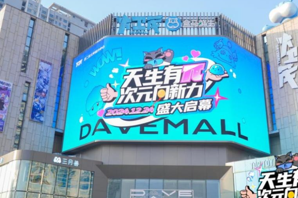 Exploring Jiangsu's Shopping Scene: A Glimpse into Modern Chinese Retail
