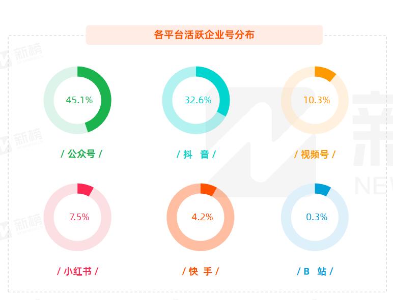 關(guān)于微信接入DeepSeek，我們幫你研究了兩大隱秘商機