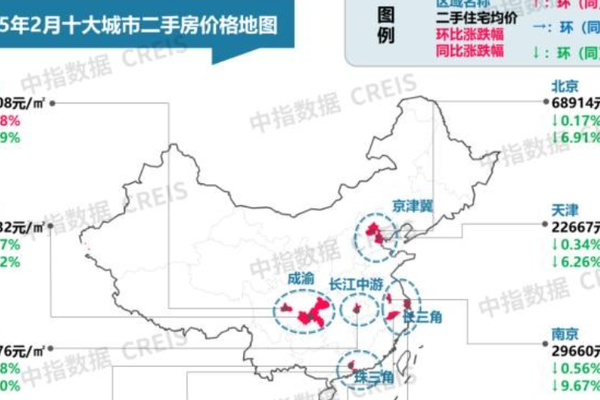 最新！2025年2月十大城市二手房房价地图-36氪