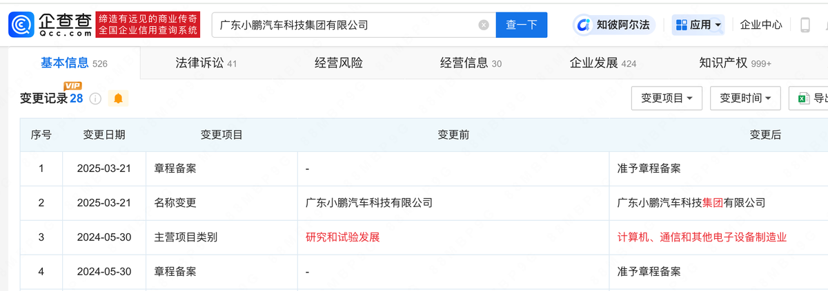 小鹏汽车科技更名小鹏汽车科技集团