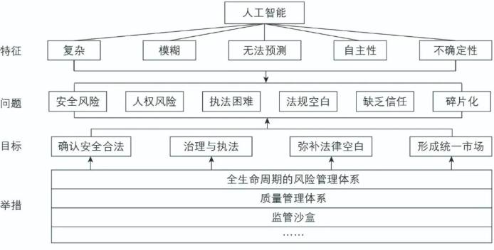 亚星游戏官网-yaxin222