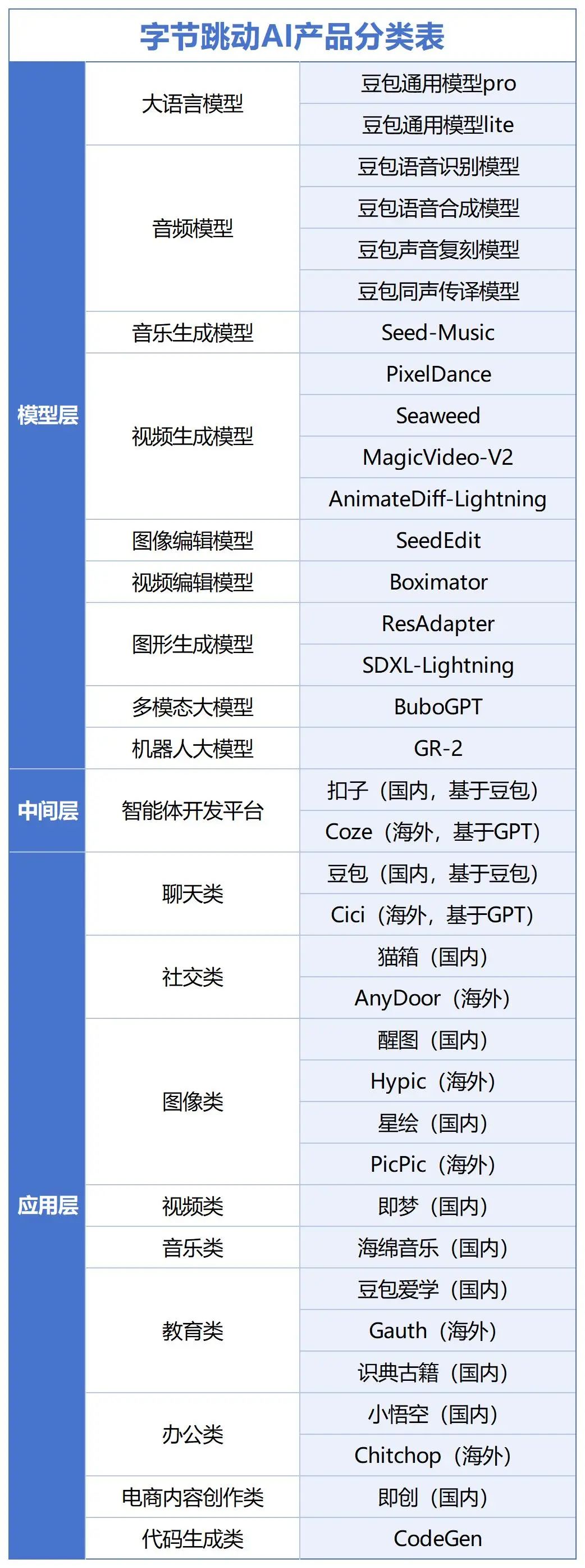 亚星游戏官网-yaxin222