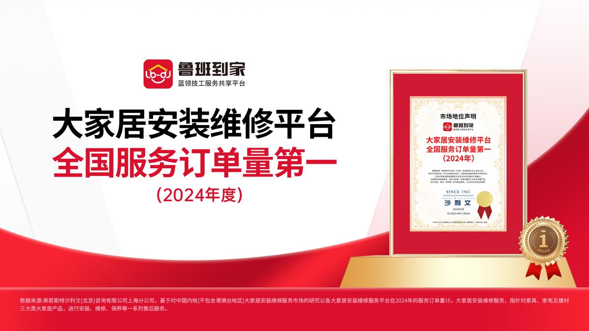 沙利文：2024年鲁班到家为大家居安装维修平台全国服务订单量第一