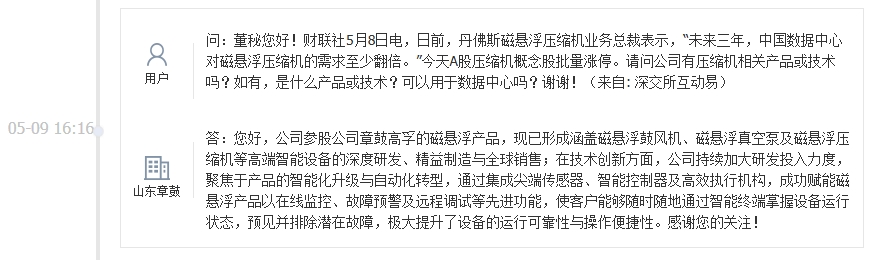 2连板山东章鼓：参股公司章鼓高孚现已形成涵盖磁悬浮压缩机等的高端智能设备