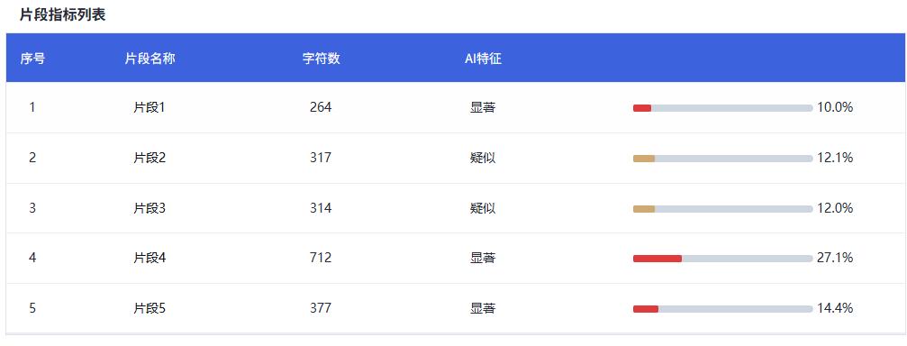 亚星游戏官网-yaxin222