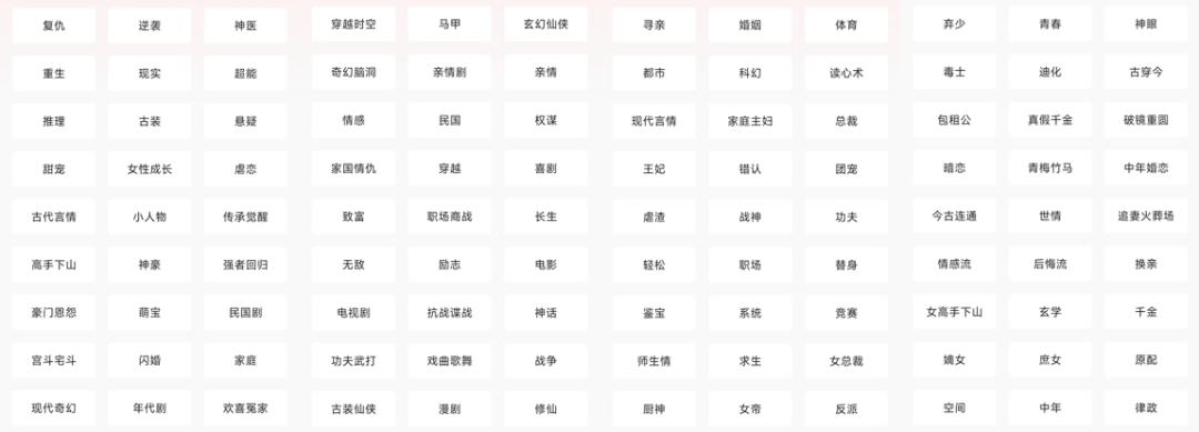 付費(fèi)遇冷但免費(fèi)端斬獲 2 億播放量！中小廠商如何突圍？