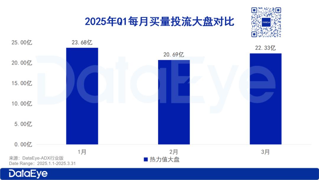 TOP10占50，包攬快手前三！美團短劇半年逆勢破局