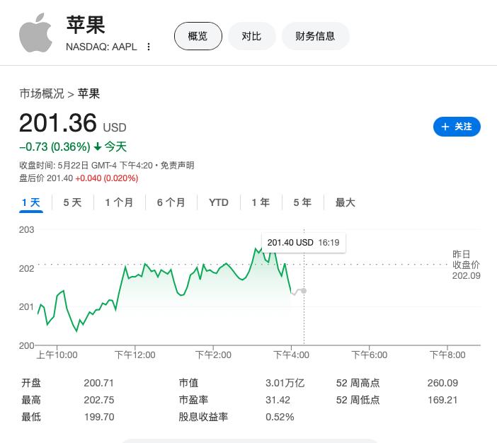亚星游戏官网-yaxin222