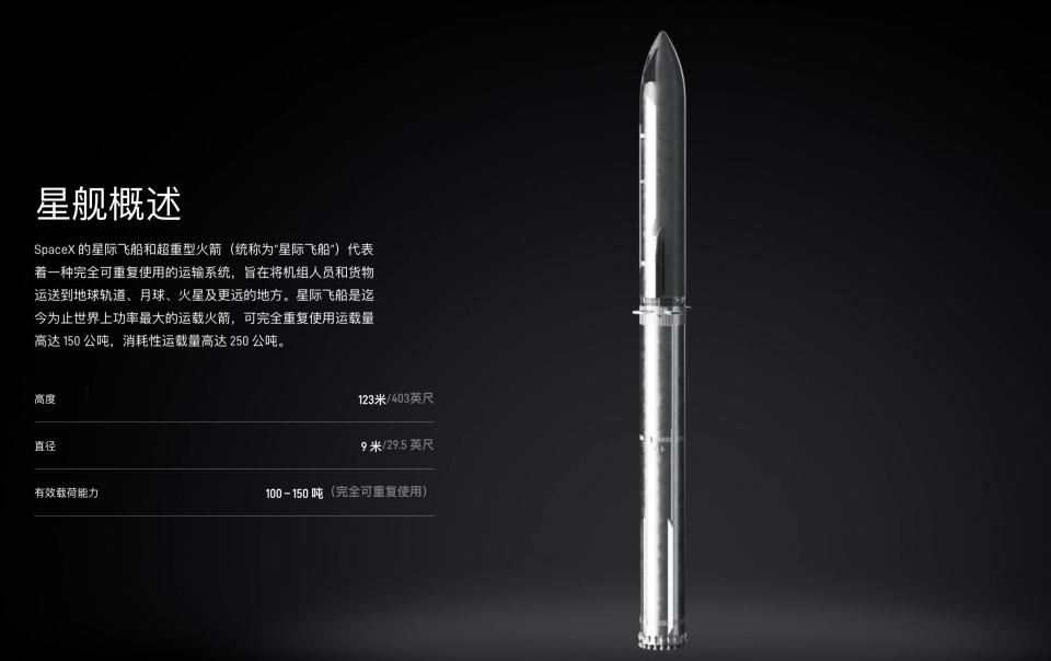 星舰第九次试飞：任务失败 但实现了二手助推器复用