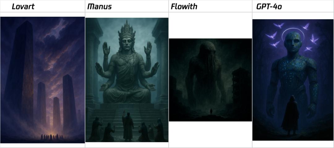 五大场景实测Manus、Flowith、Lovart：20 美元能否撬动Agent百倍效率？