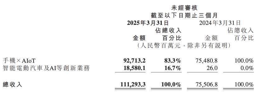 亚星游戏官网-yaxin222