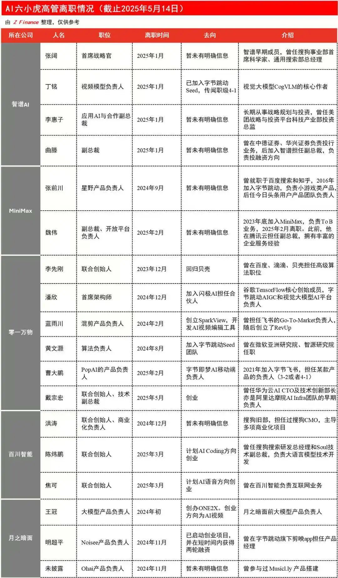 亚星游戏官网-yaxin222