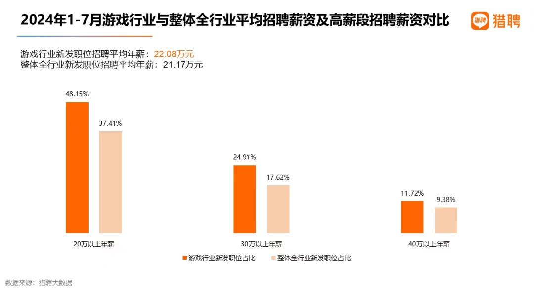 _新人笑哪闻旧人哭_新人笑不闻旧人哭