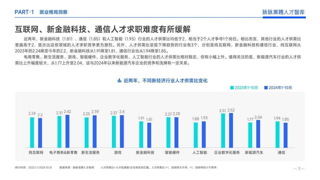 _新人笑不闻旧人哭_新人笑哪闻旧人哭