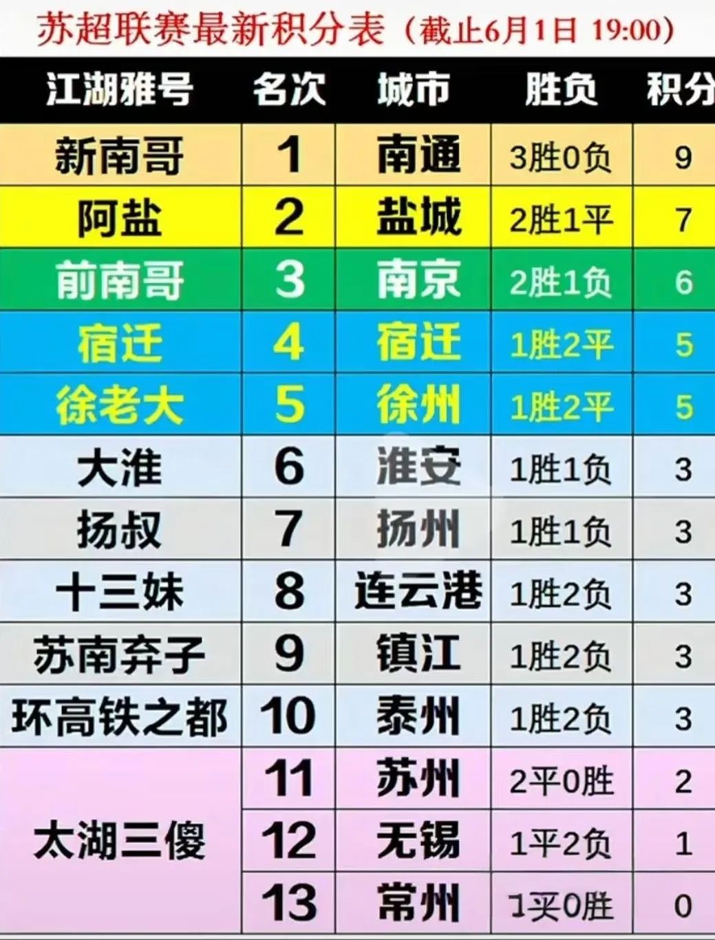 足球涨盘是什么意思_足球龙头股涨停_
