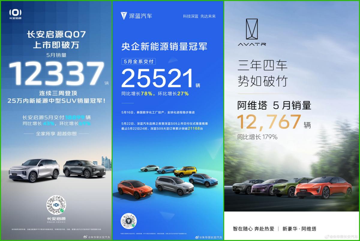 长安新能源品牌车型