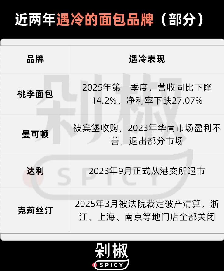 _监视者们松鼠_松鼠面包虫