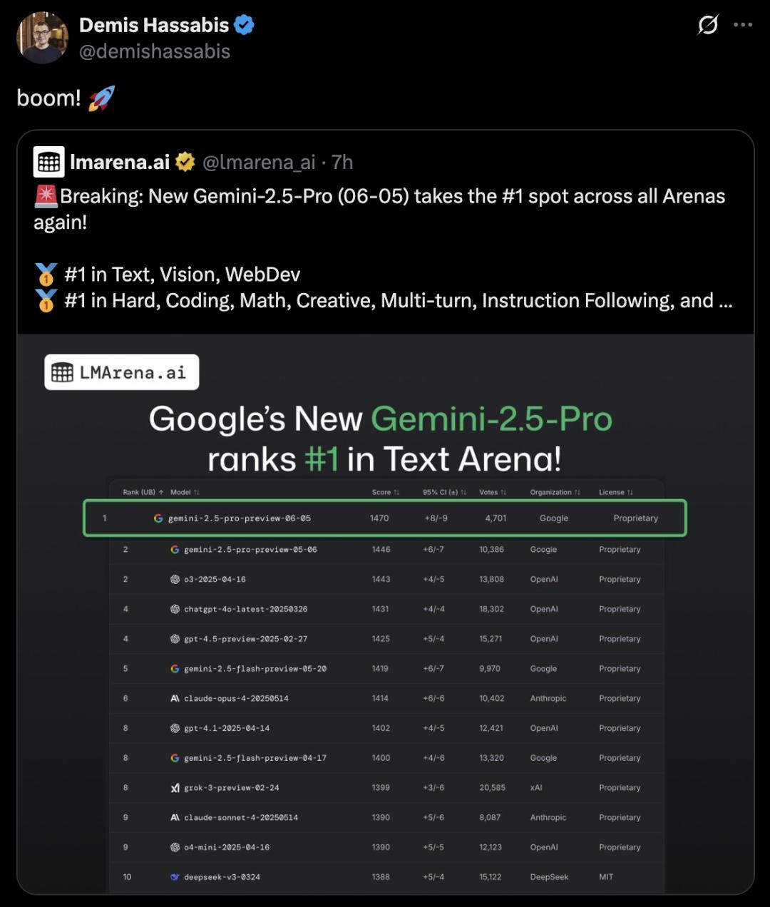 Gemini 2.5 Pro 版本对比