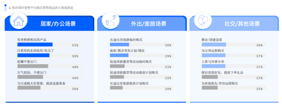 图形用户界面, 应用程序

描述已自动生成