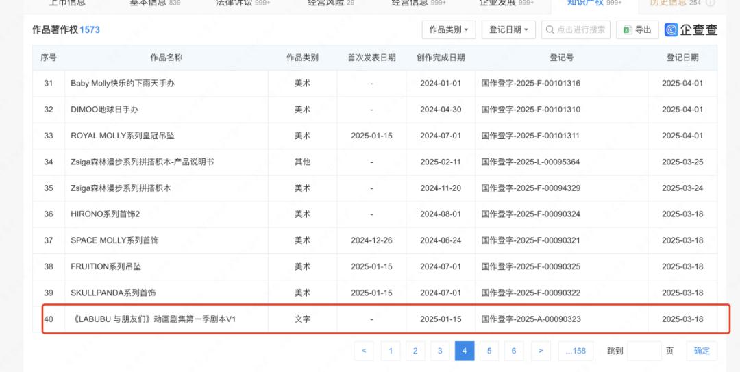 泡泡玛特已登记《LABUBU 与朋友们》动画剧集第一季剧本V1作品著作权。
图源：蓝鲸新闻