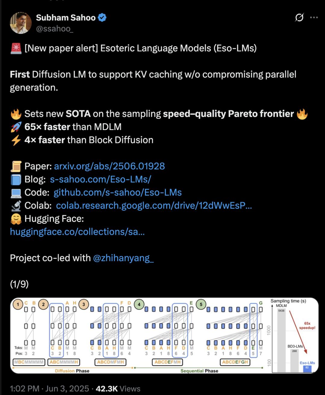 扩散建模语言模型 _NVIDIA_ Eso-LM混合模型 