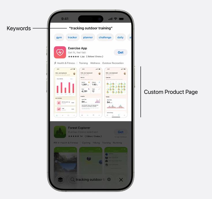 App Store新增App标签、CPP可绑定关键词、截图影响搜索排名...WWDC25后与推广息息相关的新功能来了！_App Store新增App标签、CPP可绑定关键词、截图影响搜索排名...WWDC25后与推广息息相关的新功能来了！_
