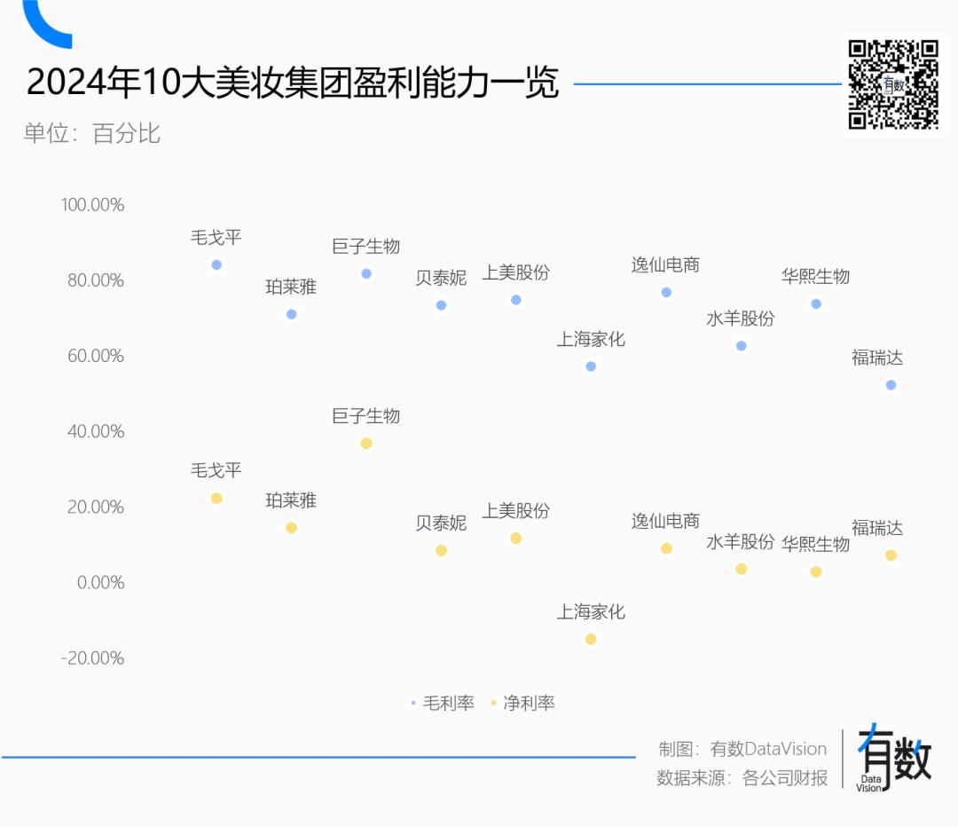 伪妆化妆造型__伪装化妆店