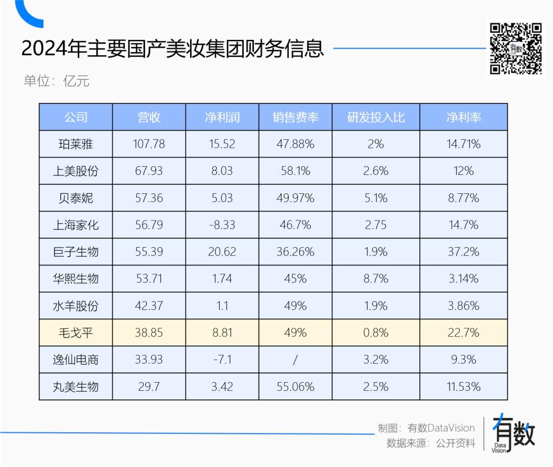 _伪妆化妆造型_伪装化妆店