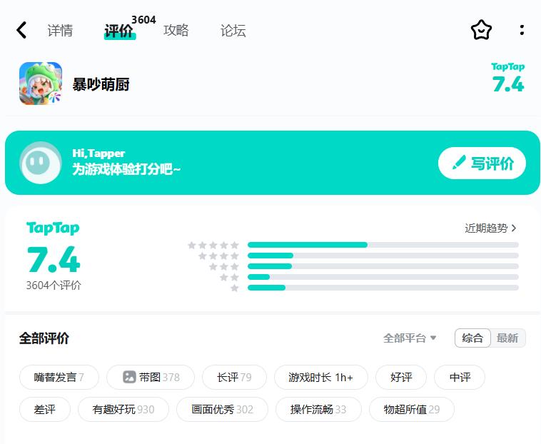 登頂iOS免費(fèi)榜，收入平平？友誼時(shí)光新游，數(shù)據(jù)如何？
