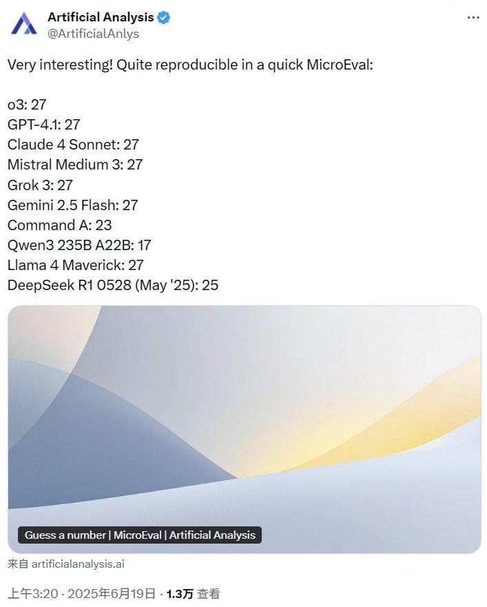 AI模型猜测数字偏好_DeepSeek_GPT-4o Claude 42数字选择