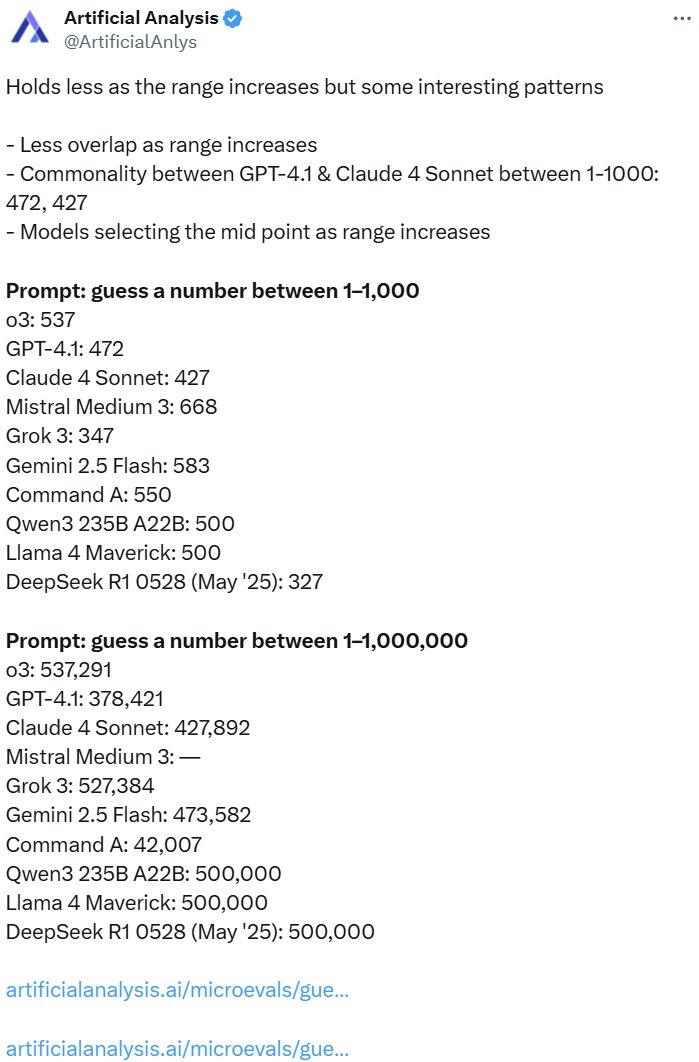 DeepSeek_AI模型猜测数字偏好_GPT-4o Claude 42数字选择