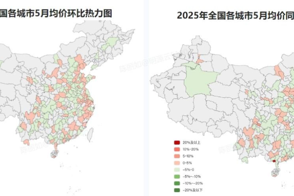 住宅新规，正在改变楼市走向-36氪
