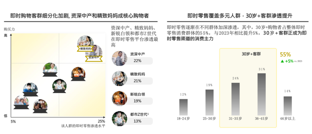 图形用户界面, 文本, 应用程序

描述已自动生成