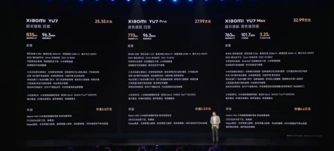 小米YU 7正式发布，起售价25.35万元