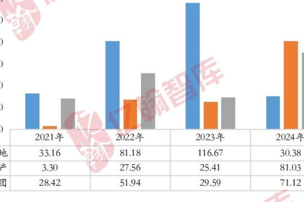 谁接住了坠落的“闽系”王冠？-36氪