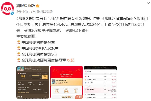 哪吒2最终票房154.4亿