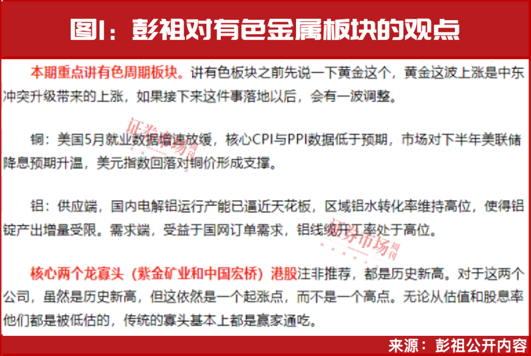 这些行业有望走出确定性牛市！