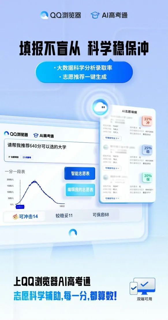 圖源：QQ瀏覽器官微