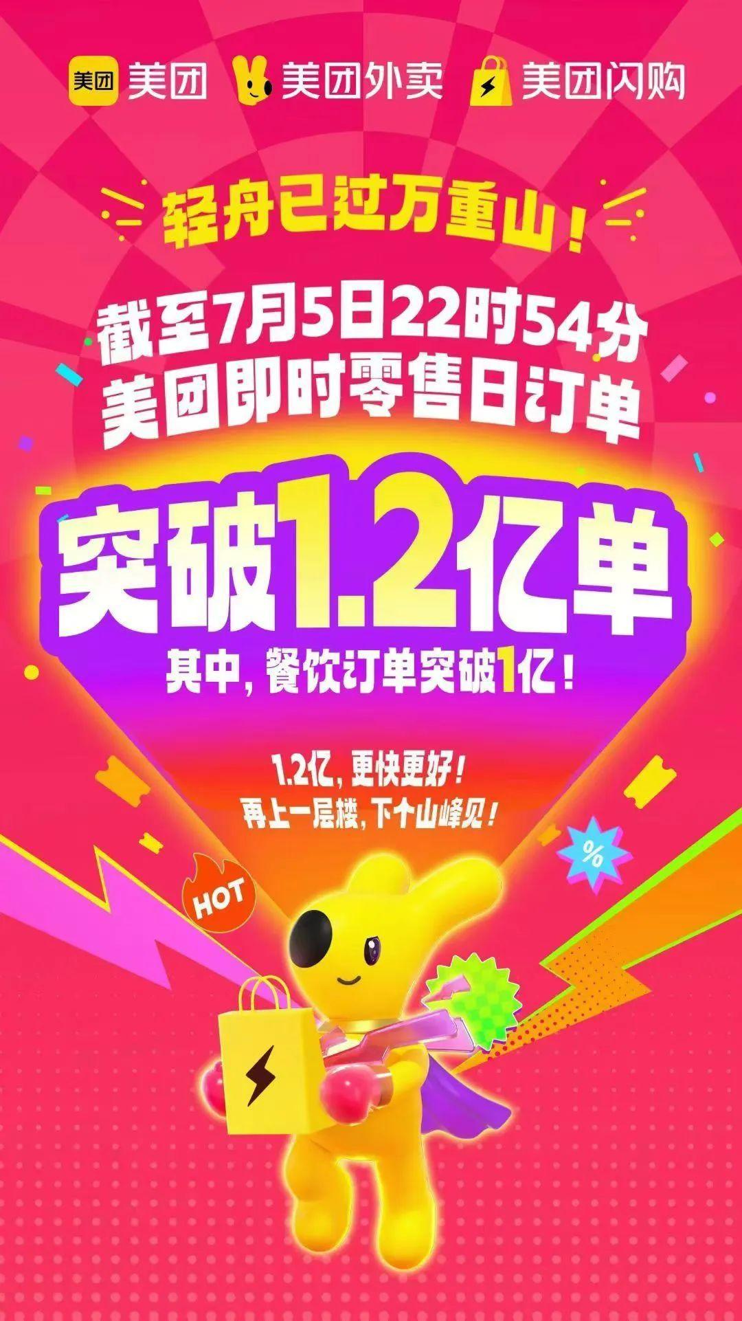 牛掰！淘寶閃購(gòu)×餓了么，外賣(mài)日訂單超過(guò)8000萬(wàn)單！