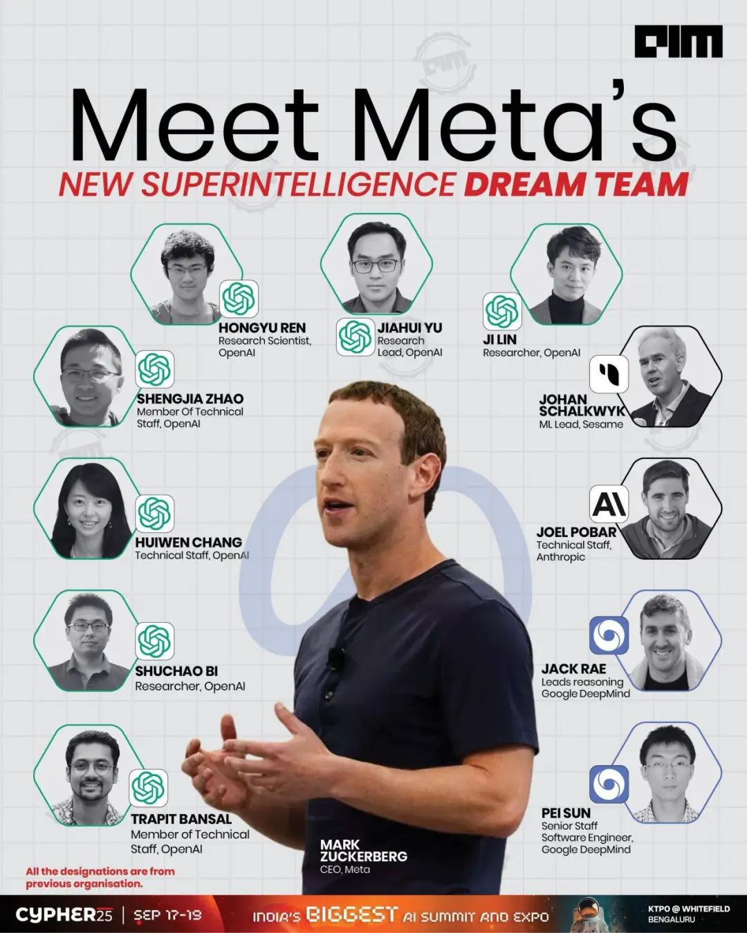 Meta豪赌AI未来：以算力与人才打造个人超级智能 Meta AI 算力 人才战略 第3张