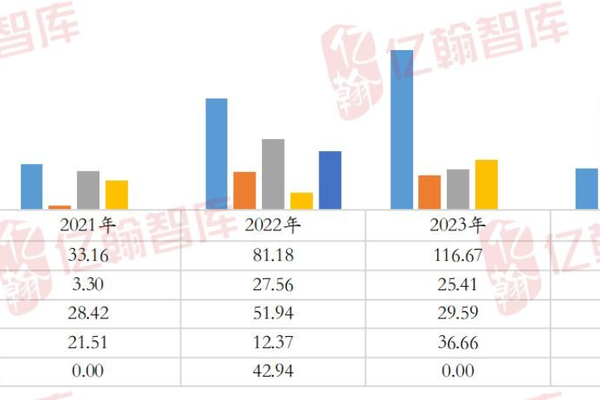 福州本土国企崛起：聚焦托底与稳盘，市场份额显著跃升-36氪