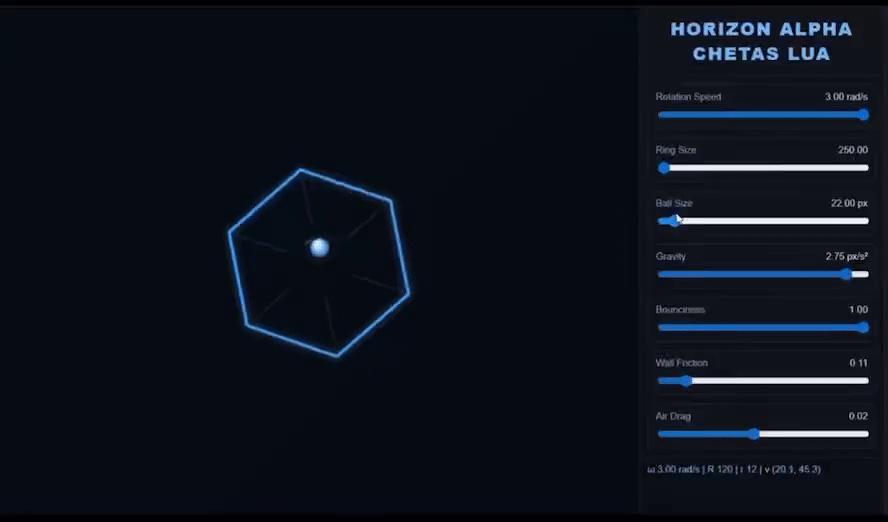 AI模型推理吞吐量对比 _GPT_GPT-5 Horizon Alpha 编程性能 