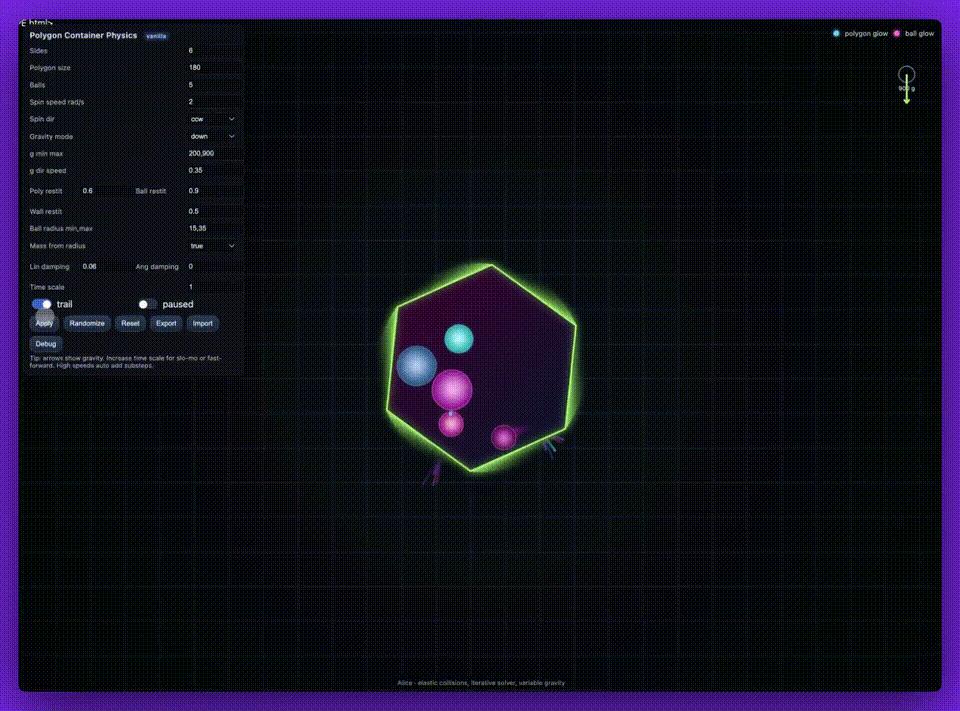 GPT_GPT-5 Horizon Alpha 编程性能 _ AI模型推理吞吐量对比 
