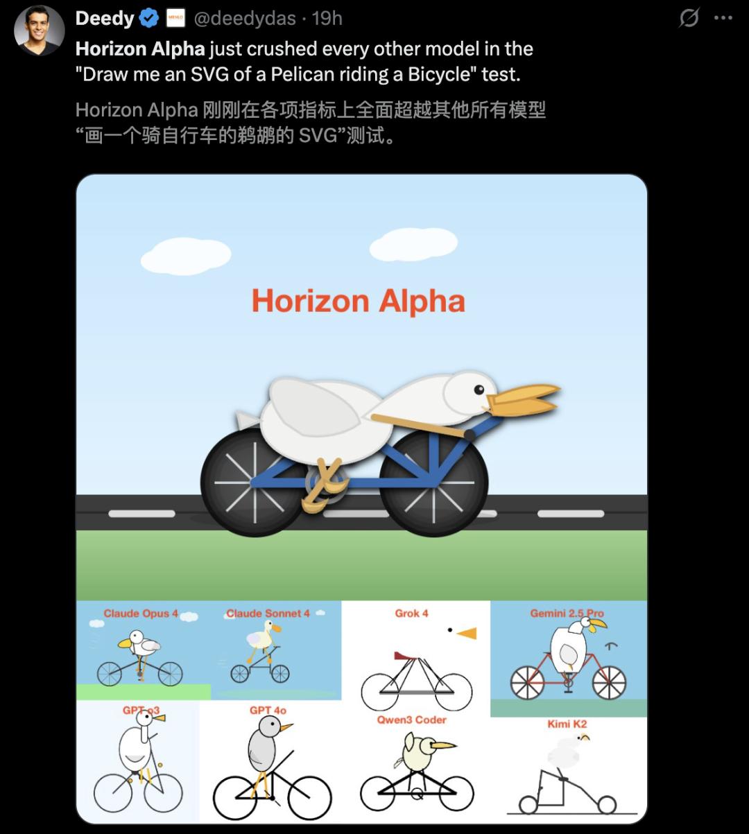 GPT_GPT-5 Horizon Alpha 编程性能 _ AI模型推理吞吐量对比 