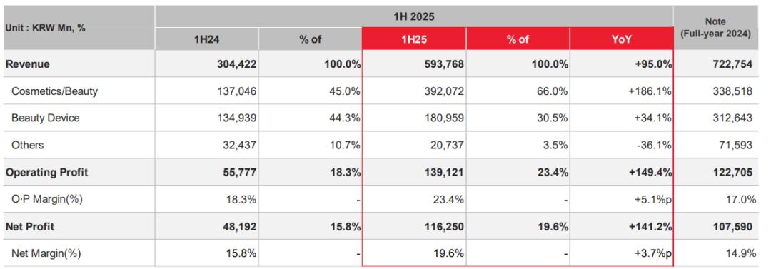沉沦动漫剪辑在线观看-本年以来股价飙升200%-沉沦动漫剪辑在线观看